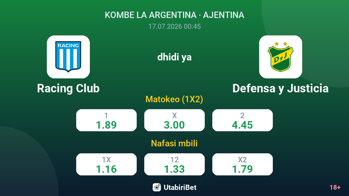Racing Club vs Defensa y Justicia — odds
