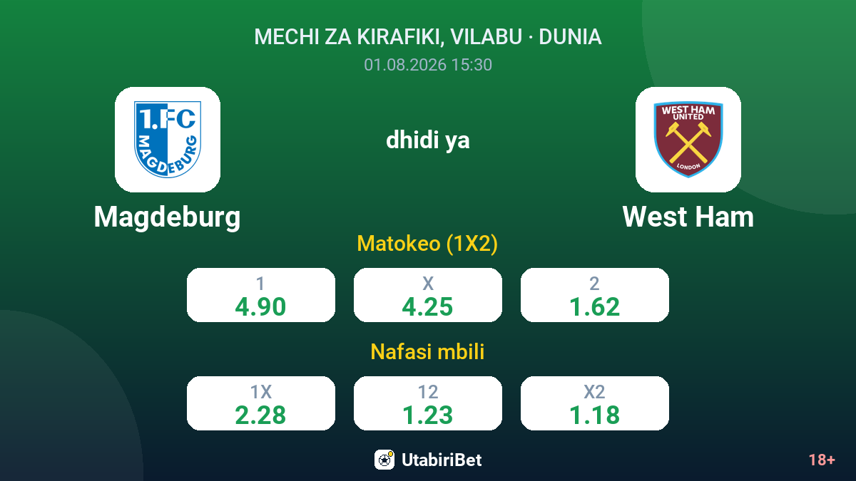 Magdeburg vs West Ham — odds