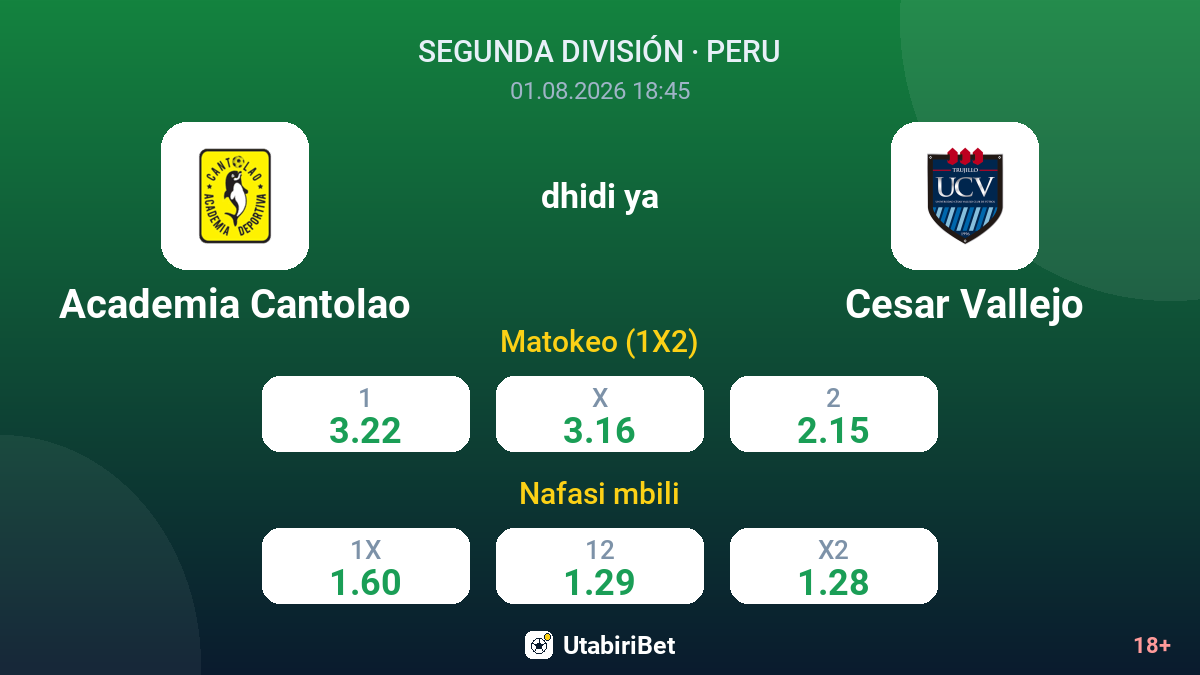 Academia Cantolao vs Cesar Vallejo — odds