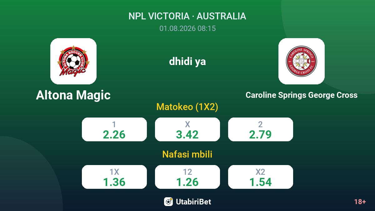 Altona Magic vs Caroline Springs George Cross — odds