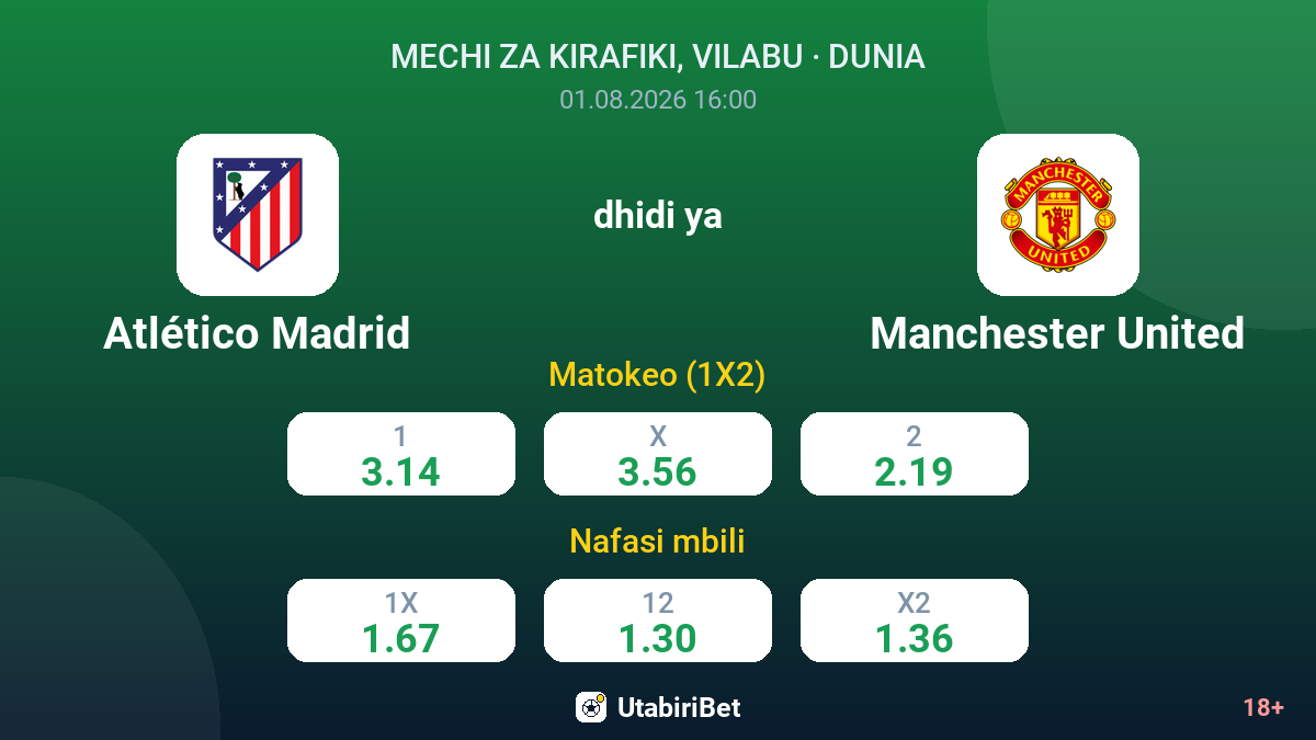 Atlético Madrid vs Manchester United — odds