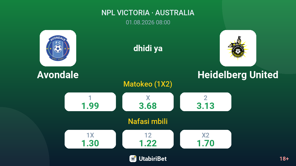 Avondale vs Heidelberg United — odds