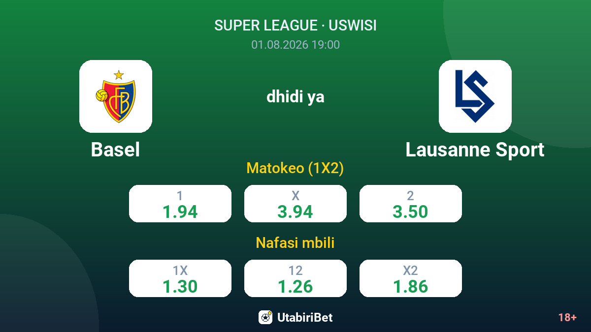 Basel vs Lausanne Sport — odds