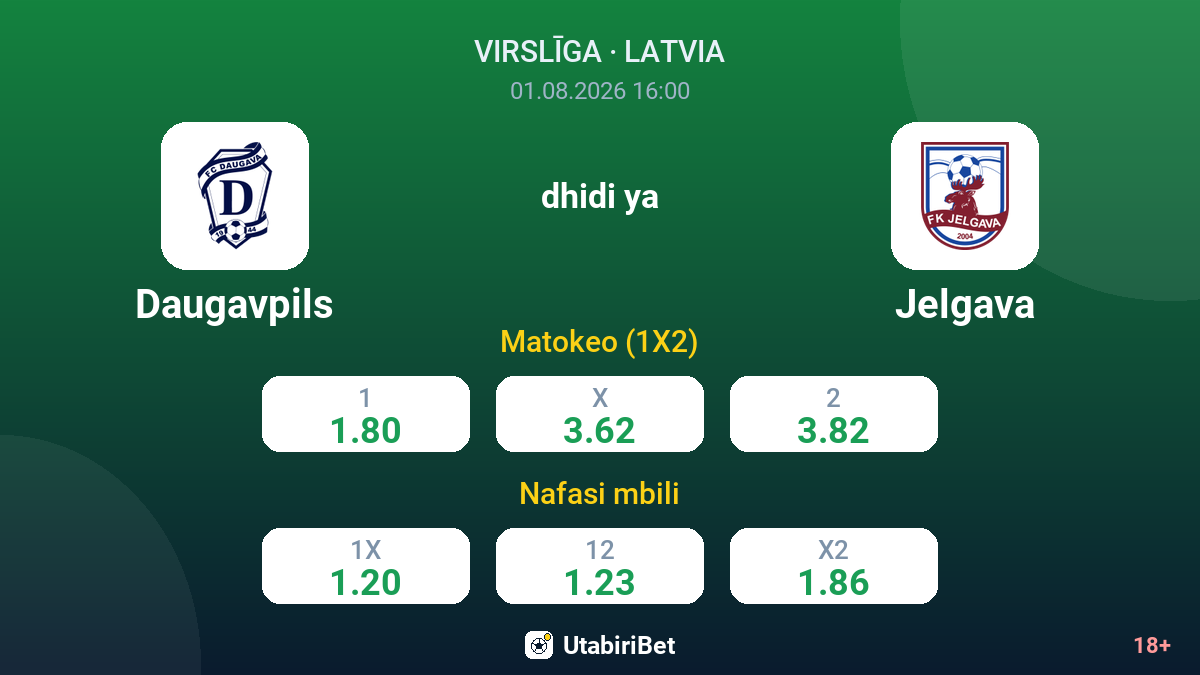 Daugavpils vs Jelgava — odds