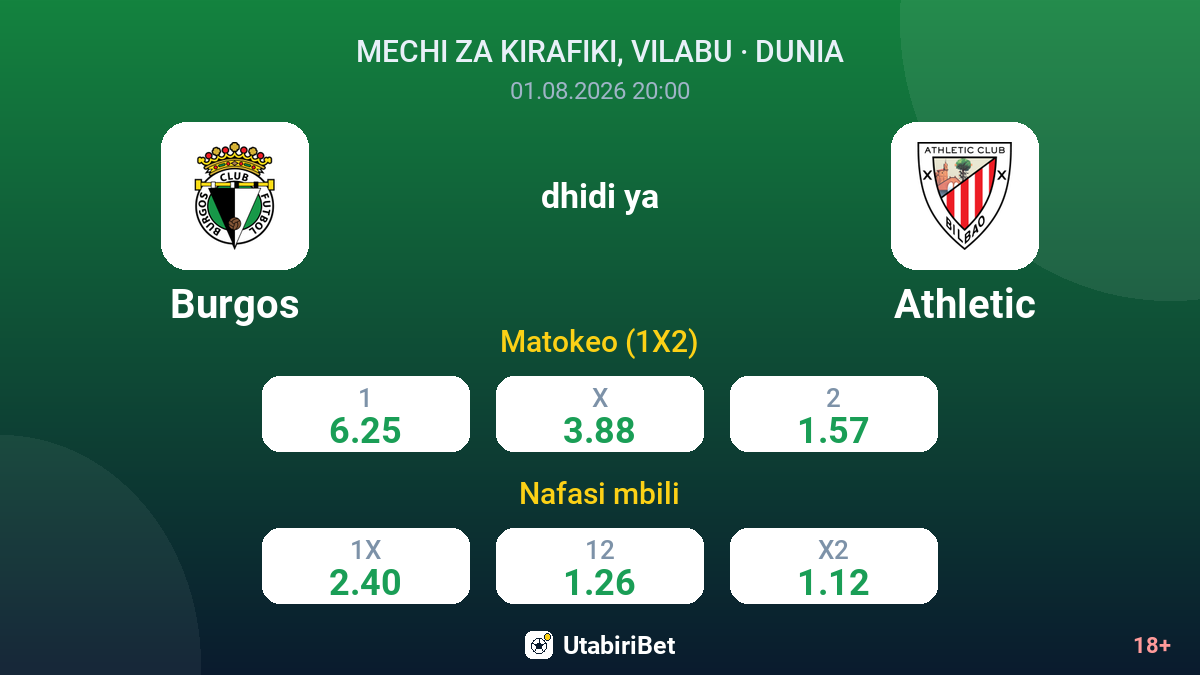 Burgos vs Athletic — odds