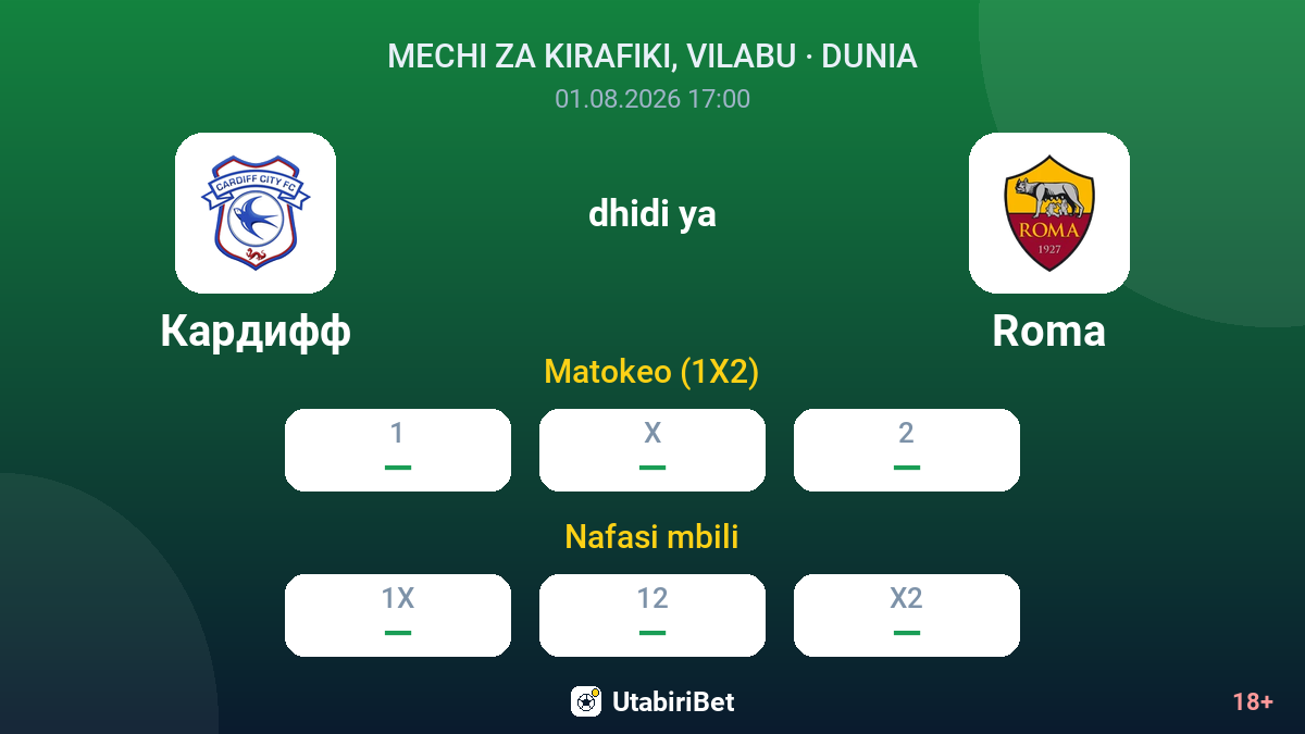 Cardiff vs Roma — odds