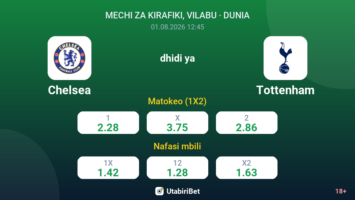 Chelsea vs Tottenham — odds
