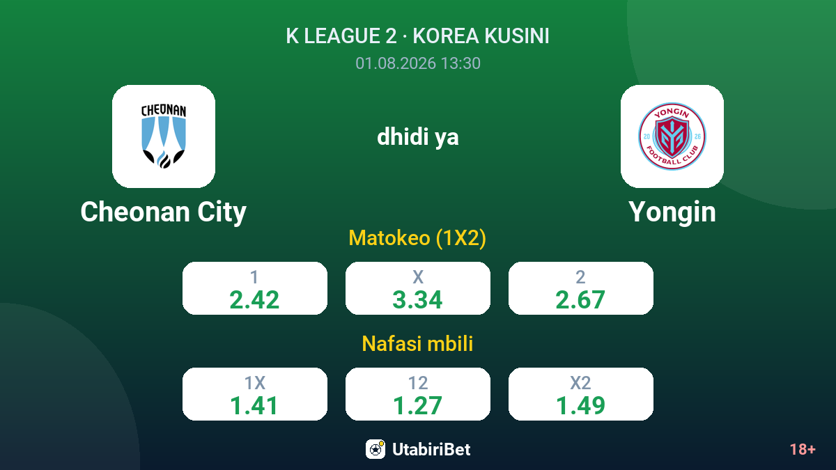 Cheonan City vs Yongin — odds