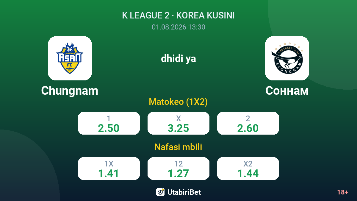 Chungnam vs Seongnam — odds