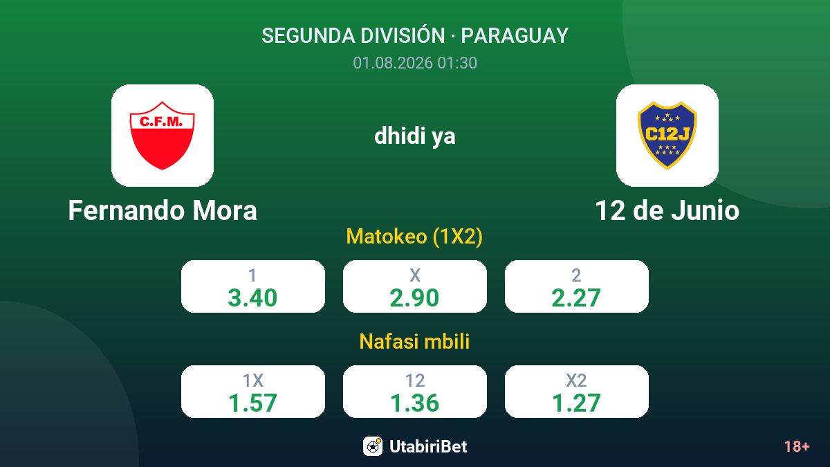 Fernando Mora vs 12 de Junio — odds