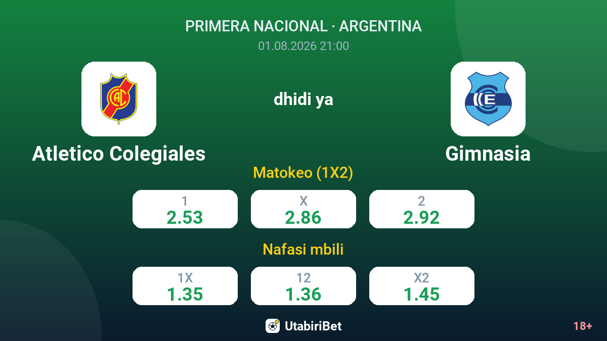 Atletico Colegiales vs Gimnasia — odds