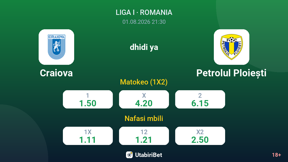 Craiova vs Petrolul Ploiești — odds