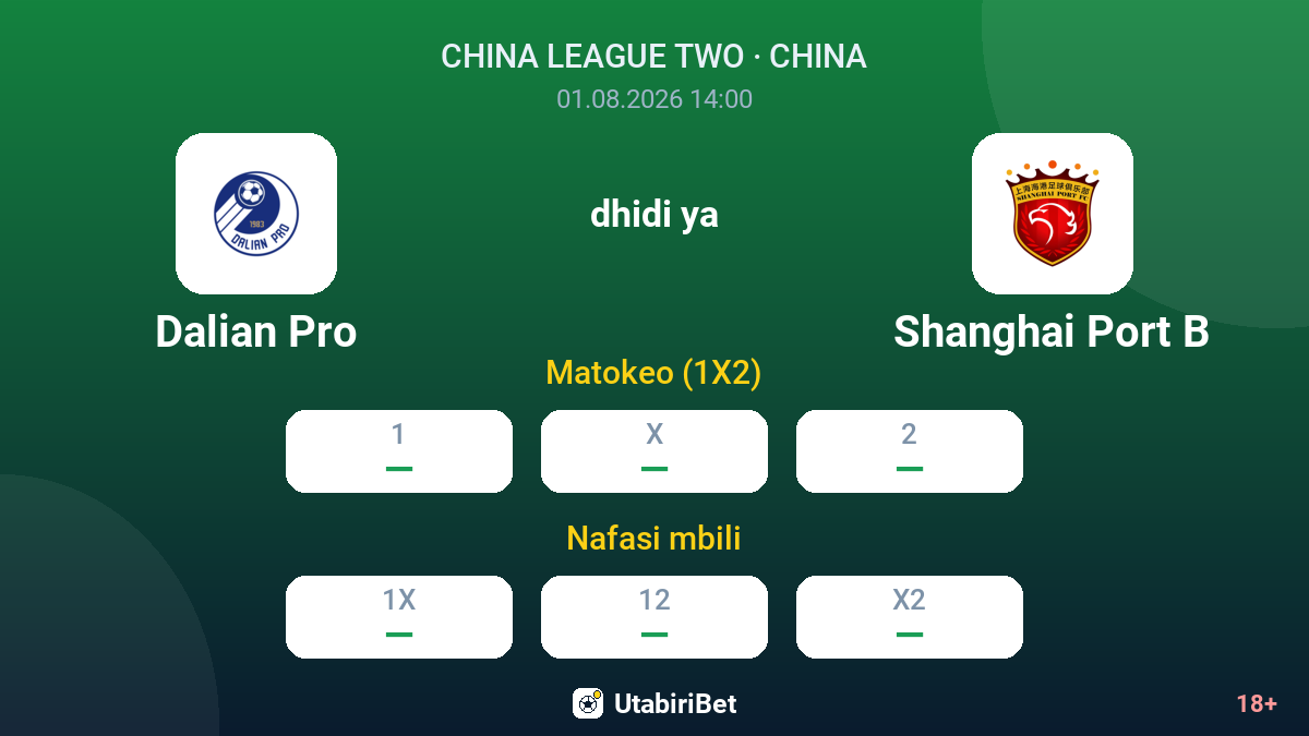 Dalian Pro vs Shanghai Port B — odds