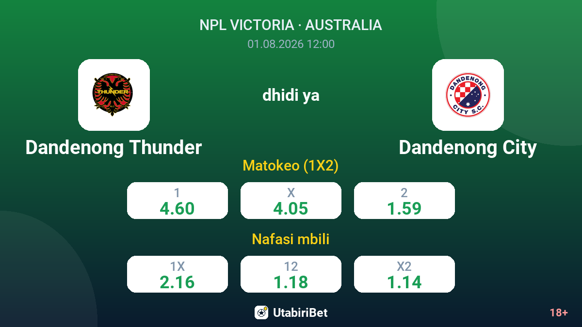 Dandenong Thunder vs Dandenong City — odds