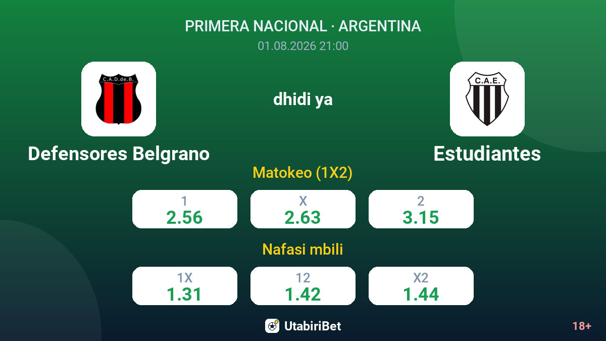 Defensores Belgrano vs Estudiantes — odds