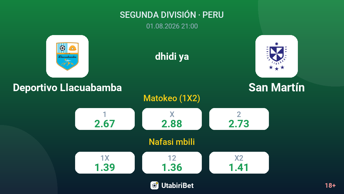Deportivo Llacuabamba vs San Martín — odds