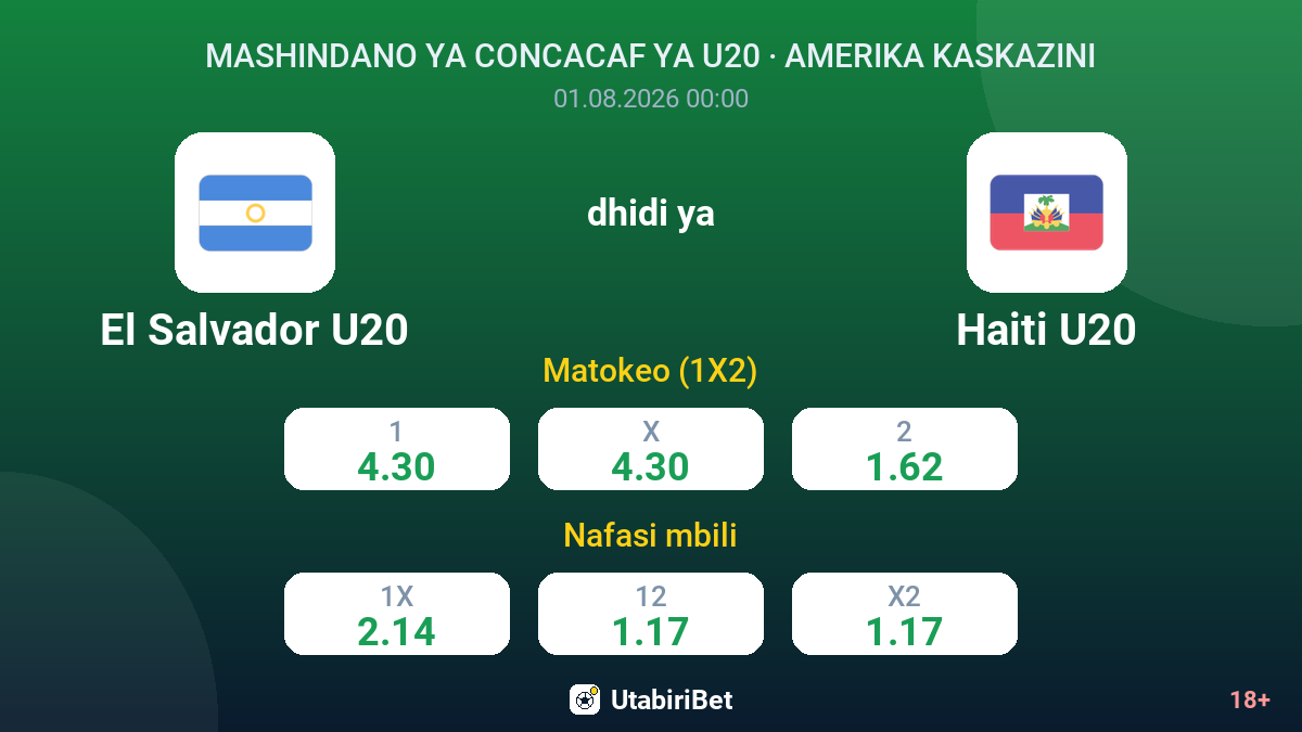 El Salvador U20 vs Haiti U20 — odds