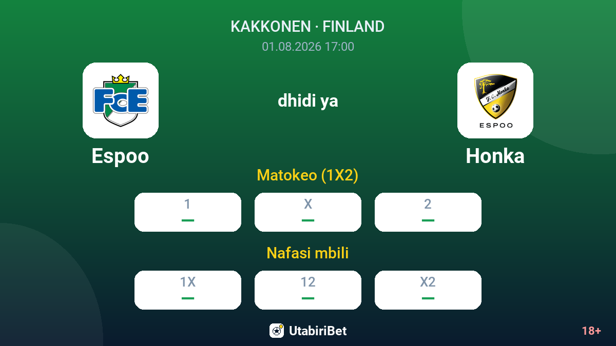Espoo vs Honka — odds