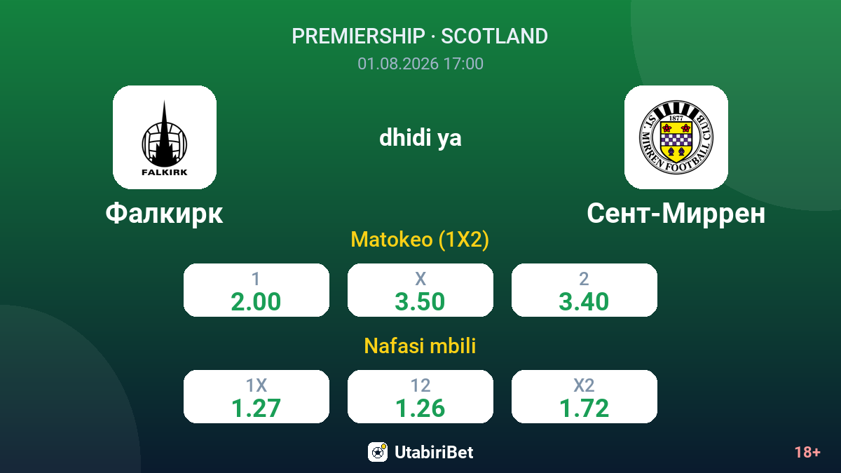 Falkirk vs St. Mirren — odds