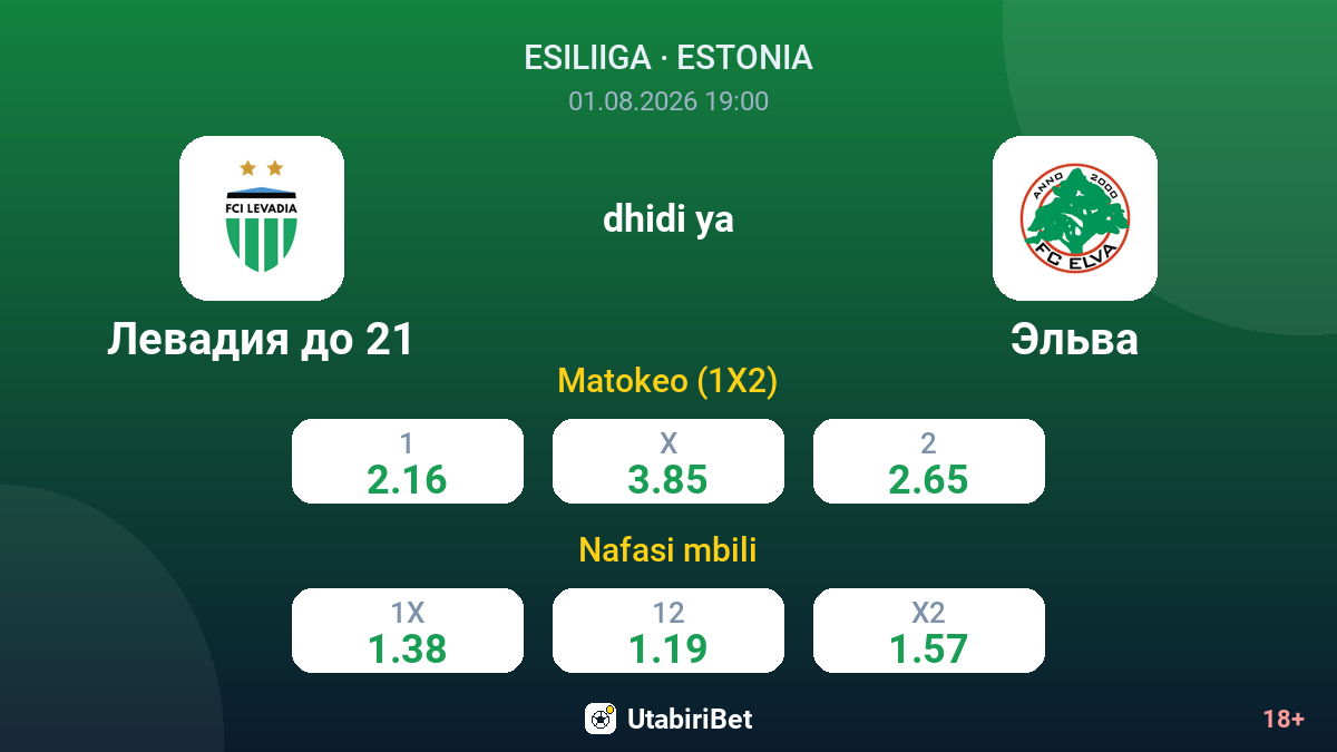 Levadia do 21 vs Elva — odds