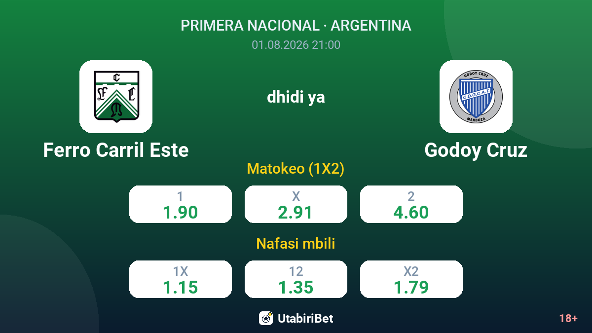 Ferro Carril Este vs Godoy Cruz — odds