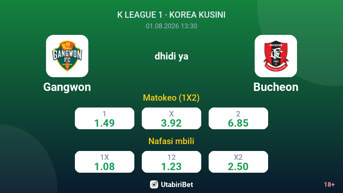 Gangwon vs Bucheon — odds