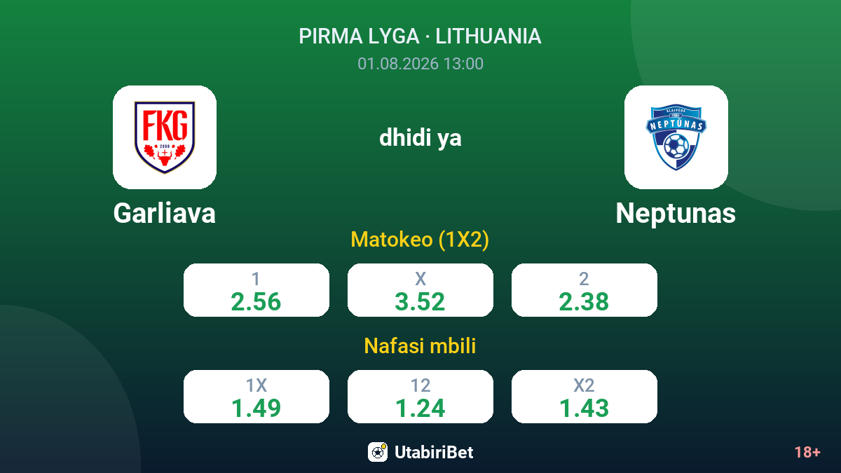 Garliava vs Neptunas — odds