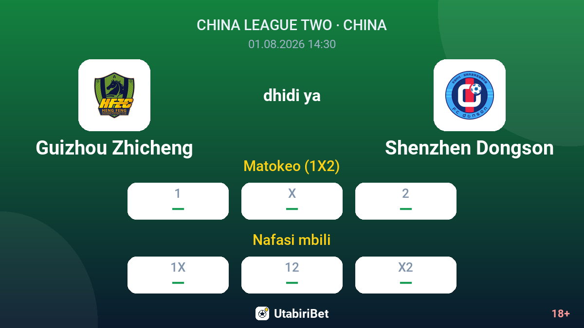 Guizhou Zhicheng vs Shenzhen Dongson — odds