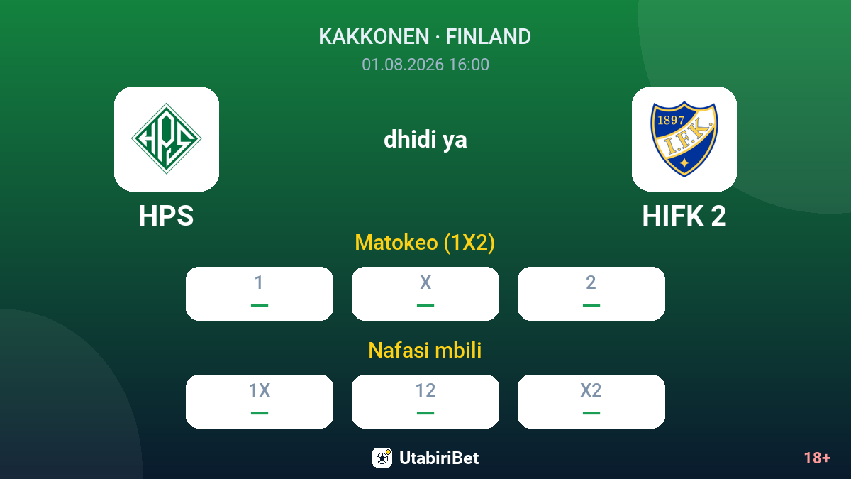 HPS vs HIFK 2 — odds
