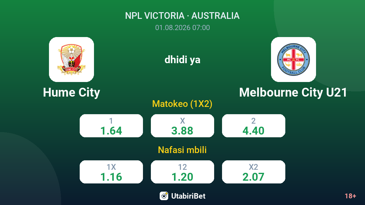 Hume City vs Melbourne City U21 — odds