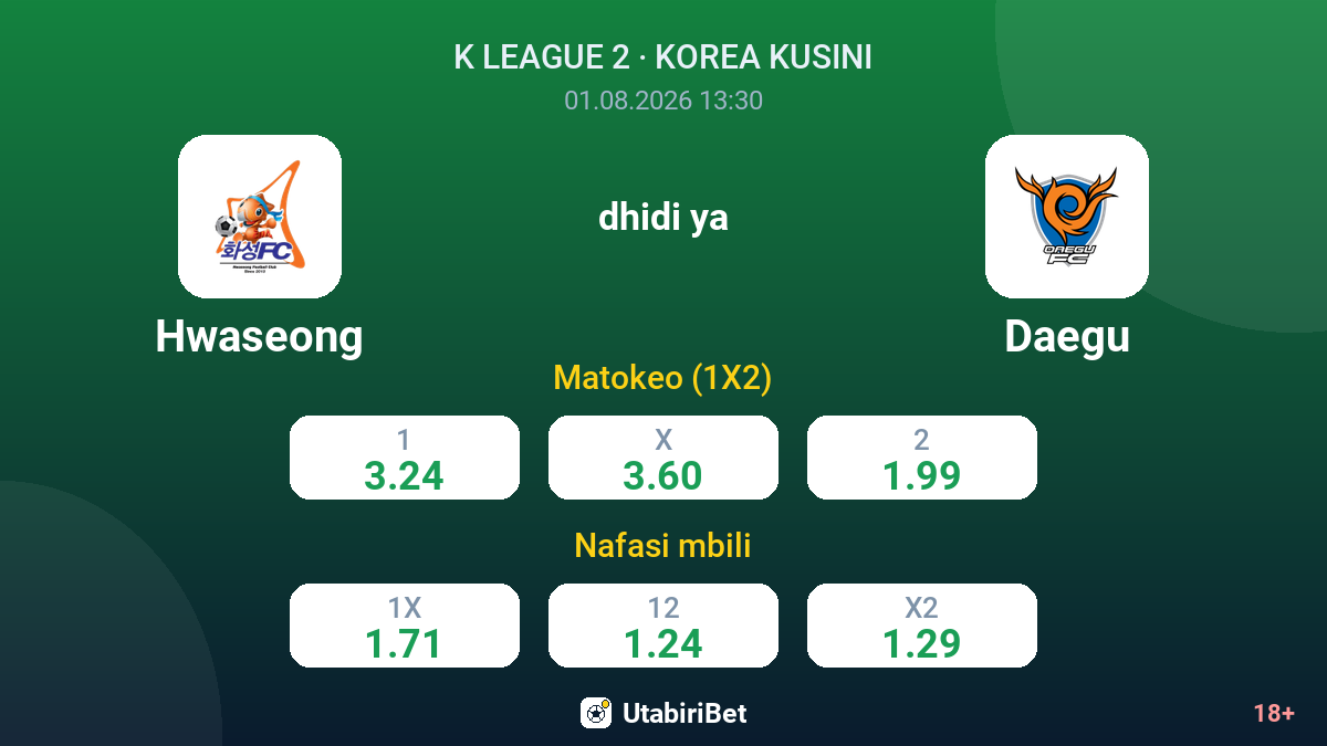 Hwaseong vs Daegu — odds