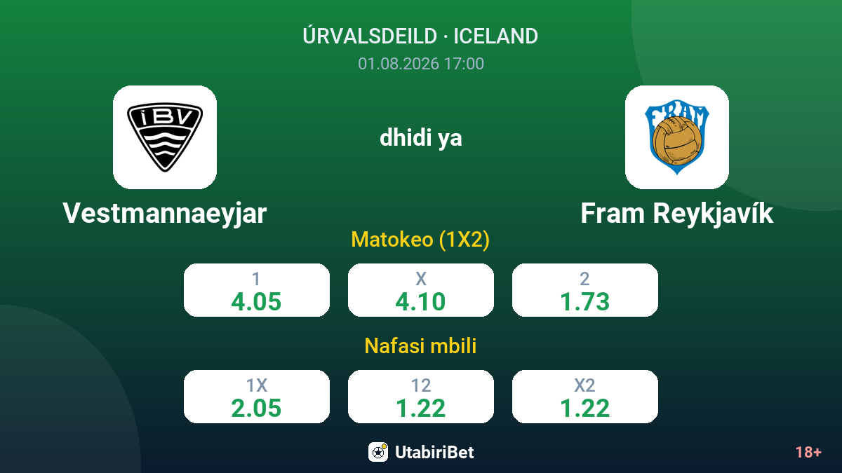 Vestmannaeyjar vs Fram Reykjavík — odds