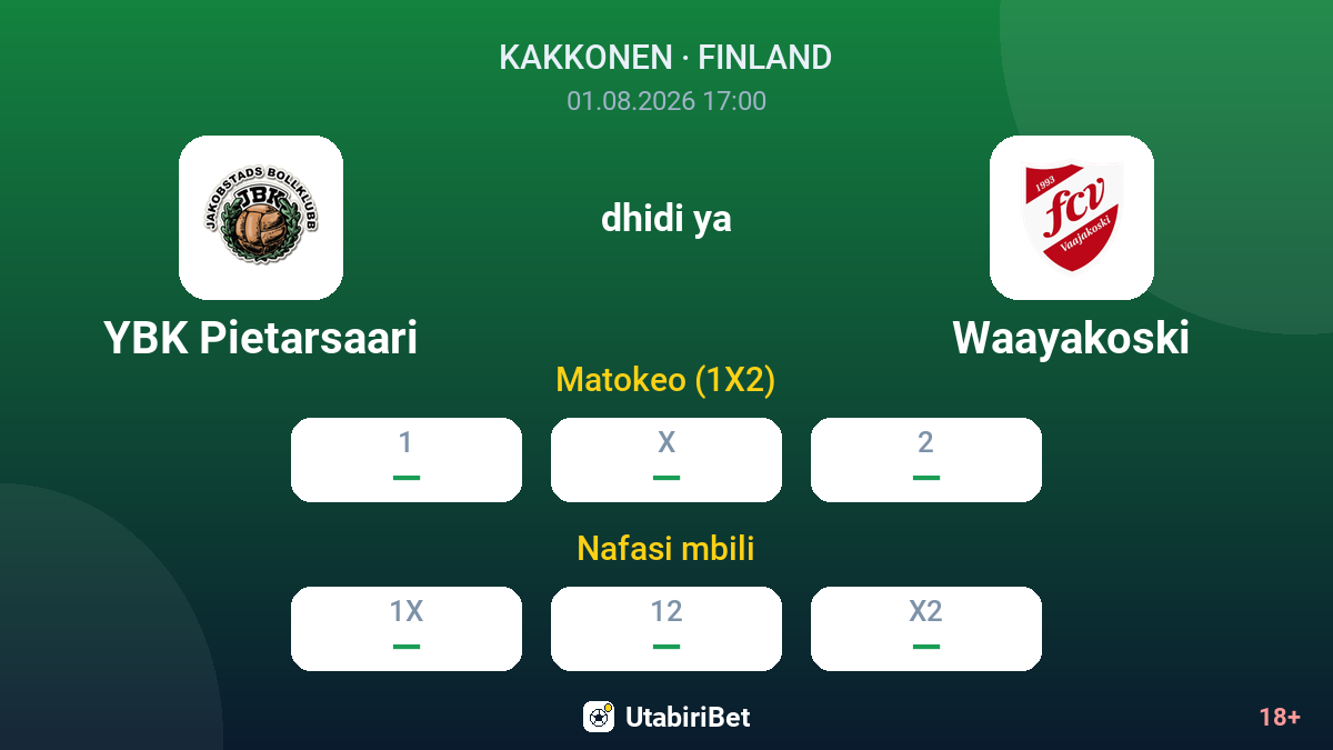 YBK Pietarsaari vs Waayakoski — odds
