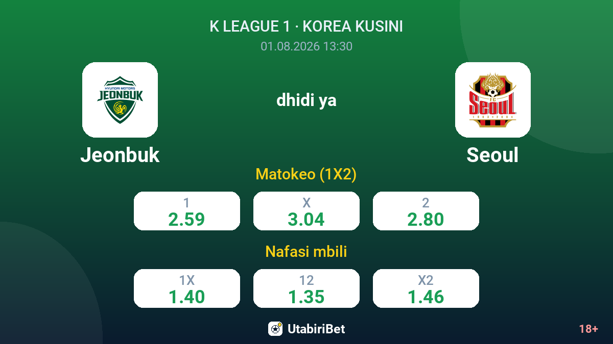 Jeonbuk vs Seoul — odds