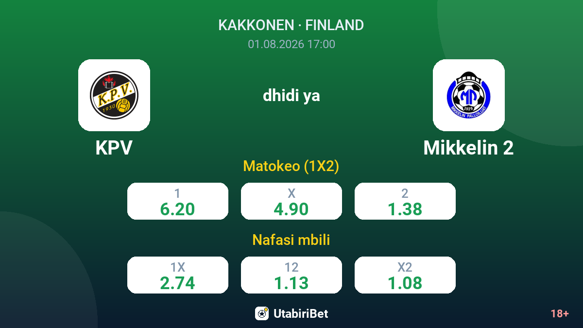 KPV vs Mikkelin 2 — odds