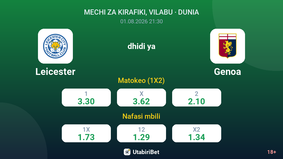 Leicester vs Genoa — odds