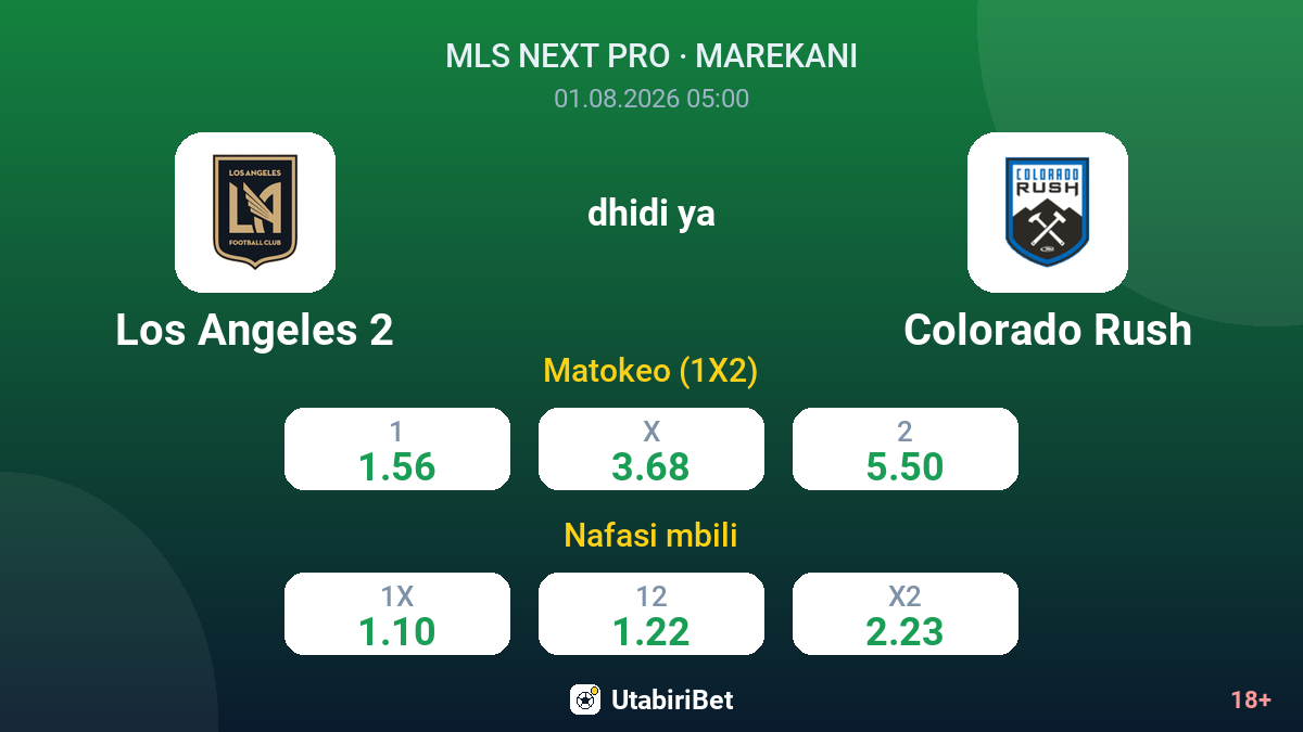 Los Angeles 2 vs Colorado Rush — odds