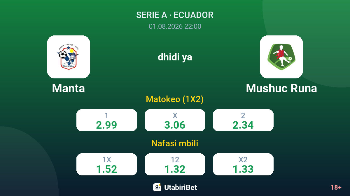 Manta vs Mushuc Runa — odds
