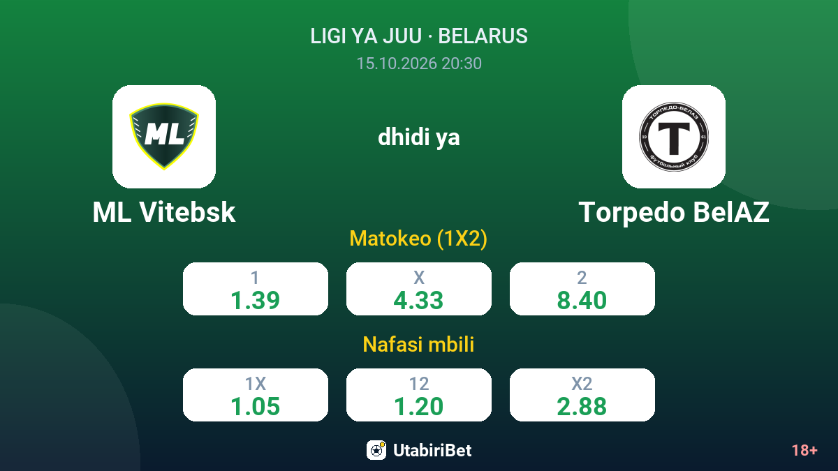 ML Vitebsk vs Torpedo BelAZ — odds
