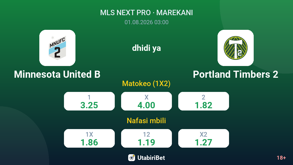 Minnesota United B vs Portland Timbers 2 — odds