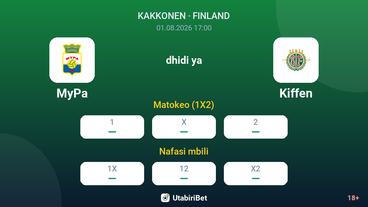 MyPa vs Kiffen — odds