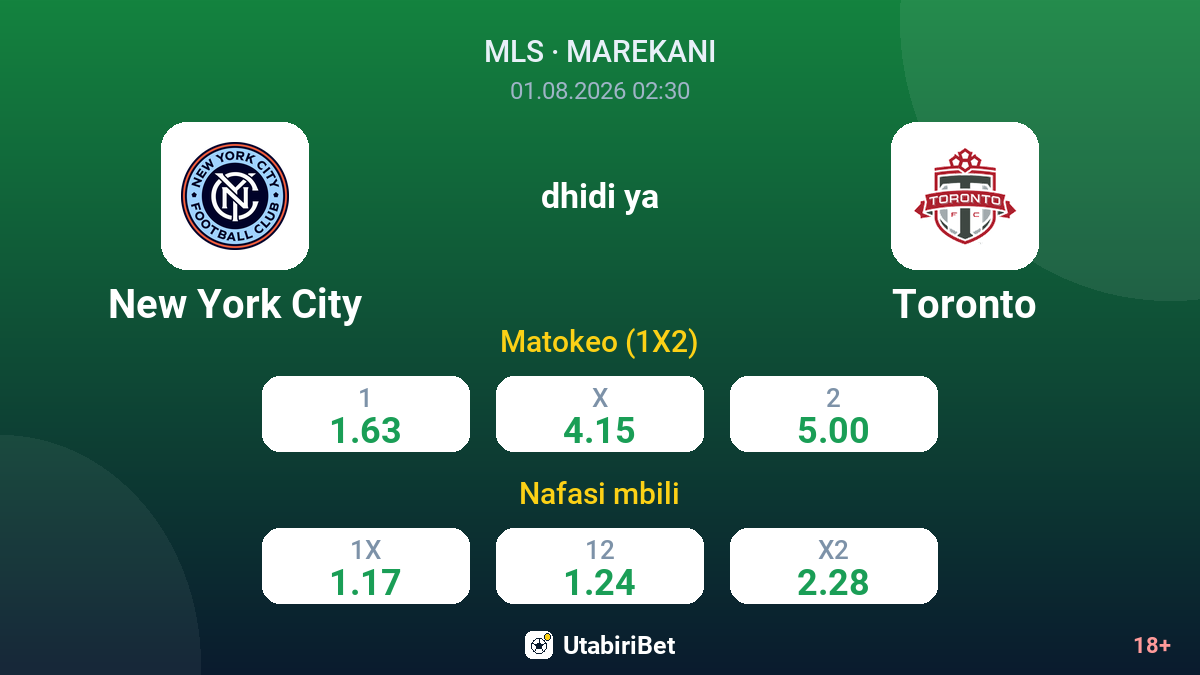 New York City vs Toronto — odds