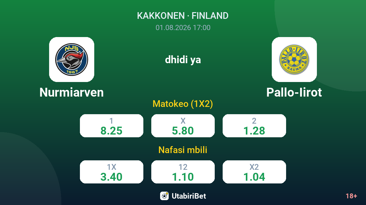 Nurmiarven vs Pallo-Iirot — odds