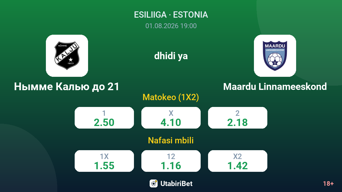 Nõmme Kalju U21 vs Maardu Linnameeskond — odds