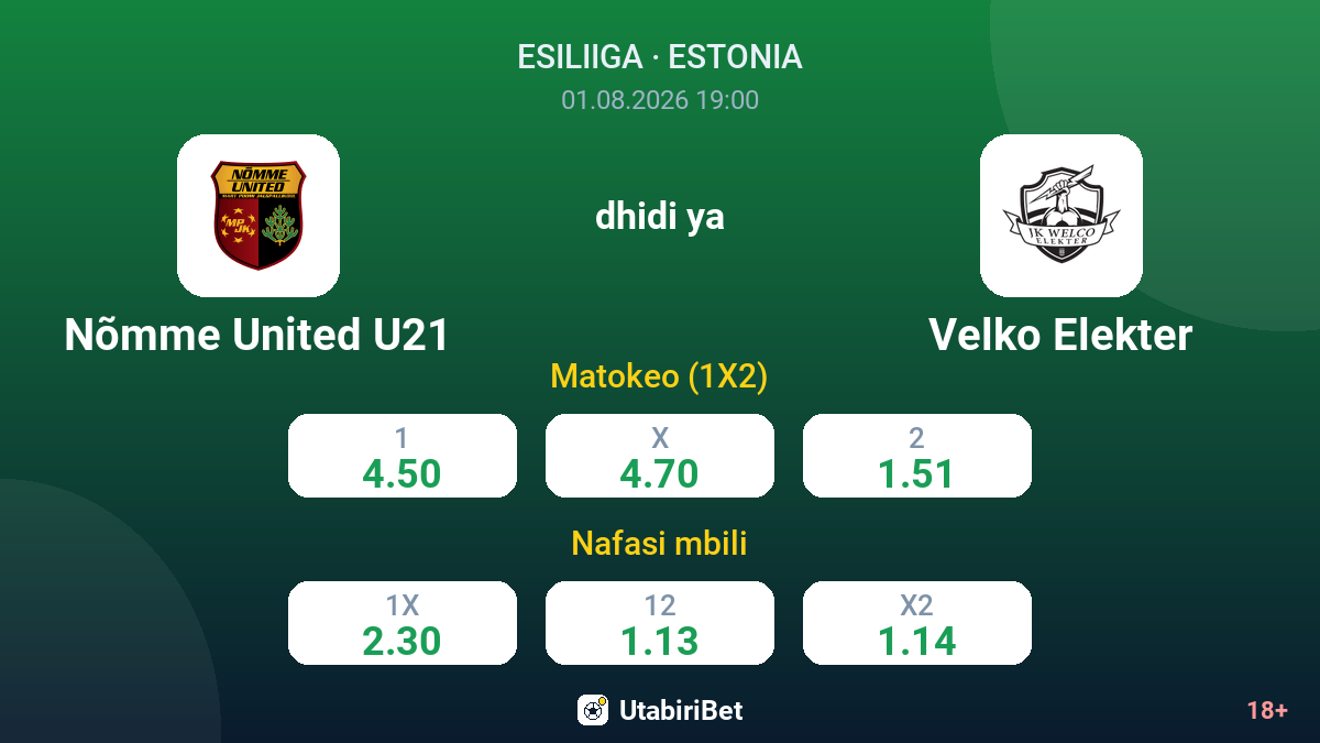 Nõmme United U21 vs Velko Elekter — odds