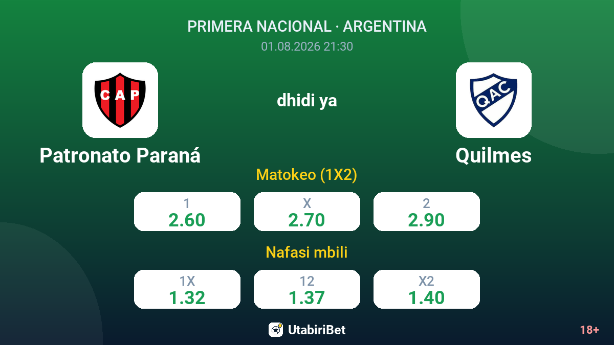 Patronato Paraná vs Quilmes — odds
