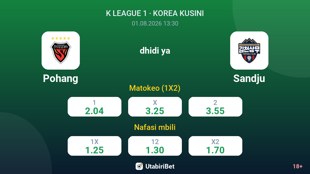 Pohang vs Sandju — odds