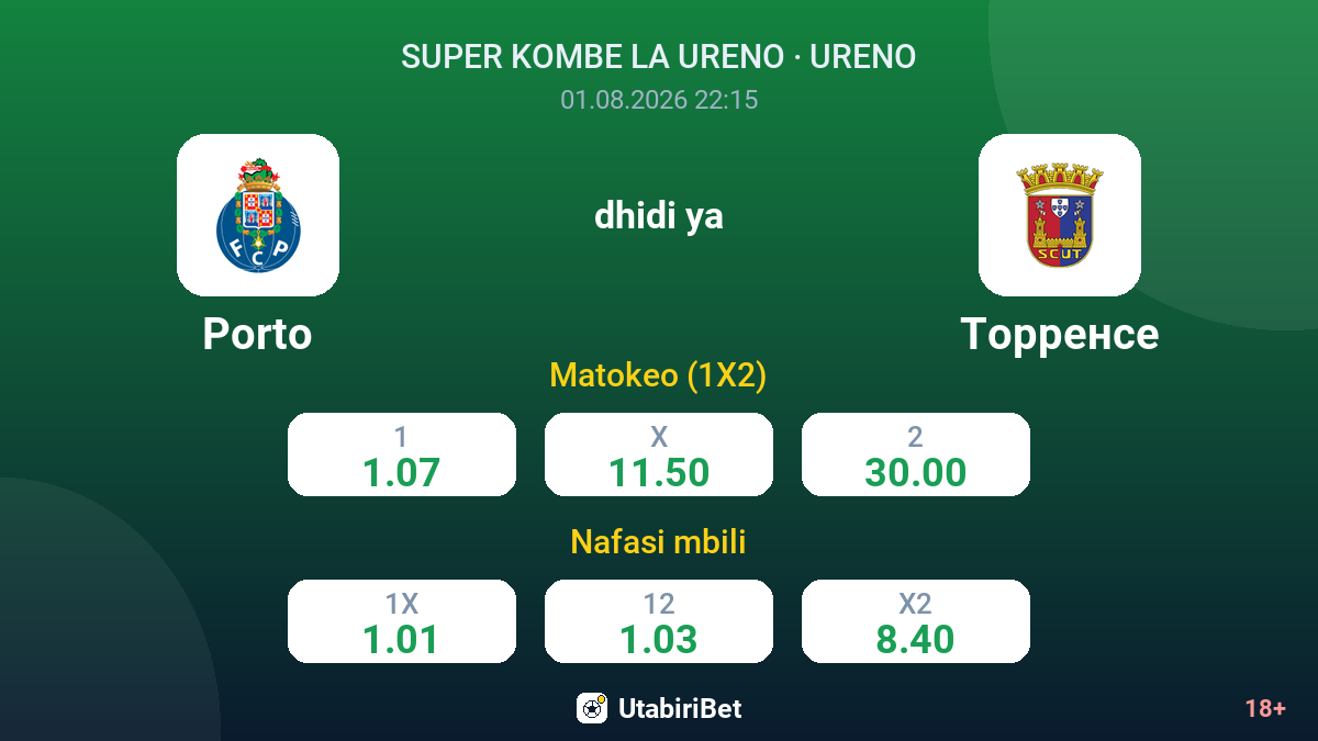 Porto vs Torrense — odds