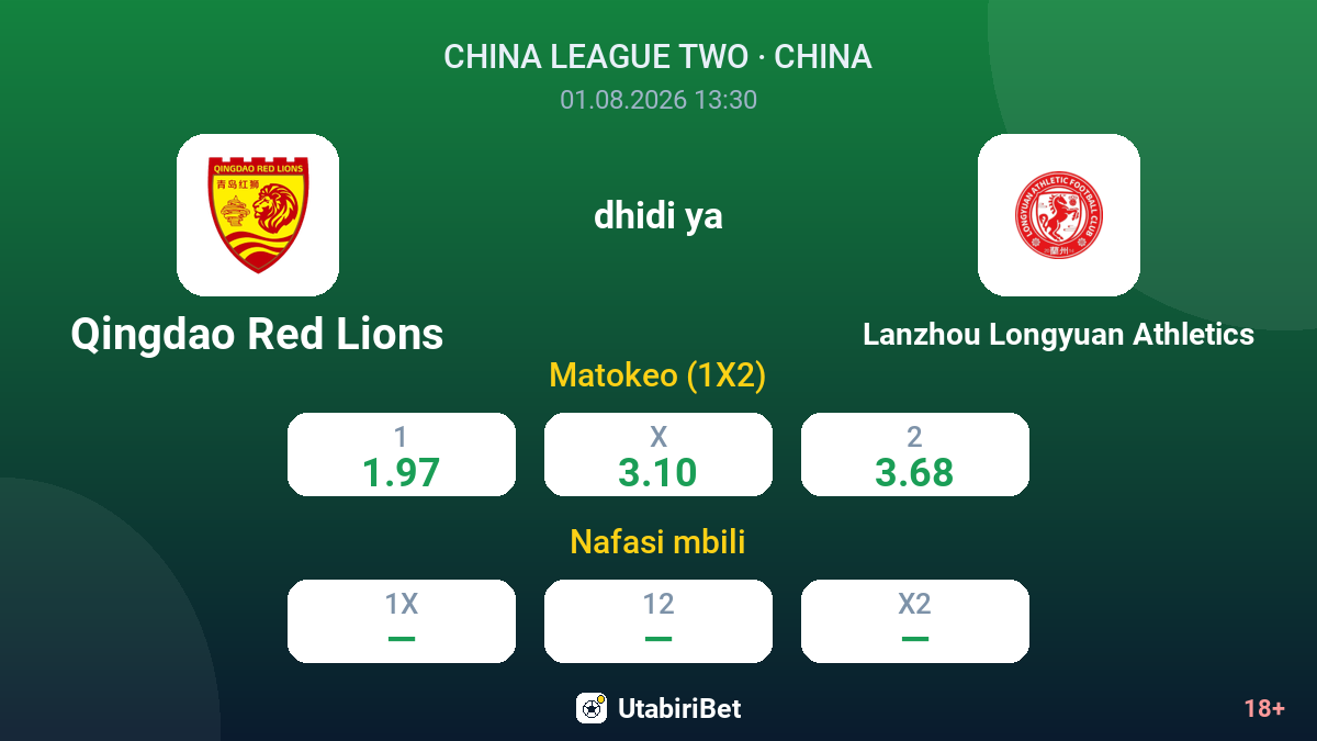 Qingdao Red Lions vs Lanzhou Longyuan Athletics — odds