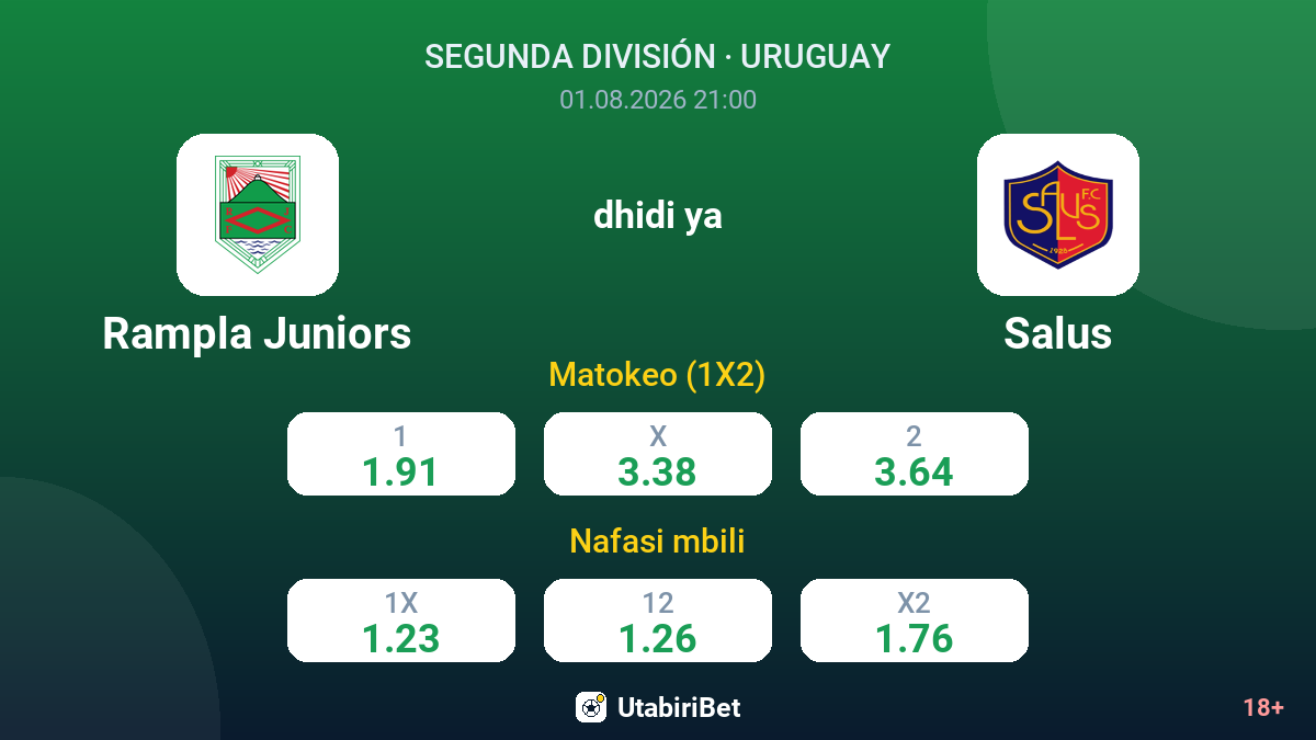 Rampla Juniors vs Salus — odds